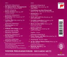 Neujahrskonzert 2018 der Wiener Philharmoniker, 2 CDs