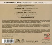 Wolfgang Amadeus Mozart (1756-1791): Symphonie Nr.40, Super Audio CD