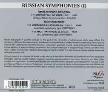 Nikolai Rimsky-Korssakoff (1844-1908): Symphonie Nr.1, CD