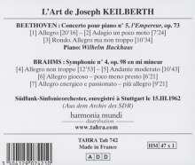 Joseph Keilberth - L'Art de Joseph Keilberth, CD