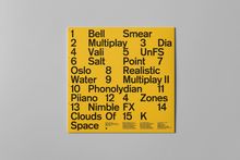 Gelbe Fläche mit schwarzen Zahlen und Texten: 1. Bell, Smear, 2. Multiplay, 3. Dia, 4. Vali, und mehr bis 15. K.