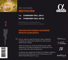 Ludwig van Beethoven (1770-1827): Symphonien Nr.1 &amp; 2, CD