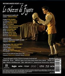 Wolfgang Amadeus Mozart (1756-1791): Die Hochzeit des Figaro, Blu-ray Disc