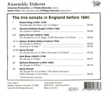 Ensemble Diderot - The London Album, CD
