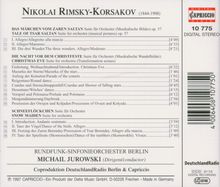 Nikolai Rimsky-Korssakoff (1844-1908): Orchesterwerke, CD