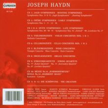 Joseph Haydn (1732-1809): Joseph Haydn (Capriccio-Edition), 12 CDs