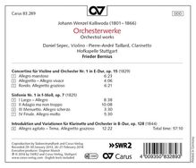 Johann Baptist Wenzel Kalliwoda (1801-1866): Orchesterwerke, CD