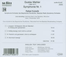 Gustav Mahler (1860-1911): Symphonie Nr.1, CD