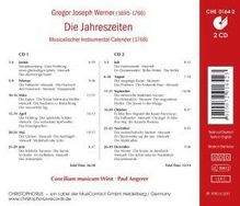 Rückansicht vergrößern