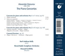 Alexander Glasunow (1865-1936): Klavierkonzerte Nr.1 &amp; 2, CD