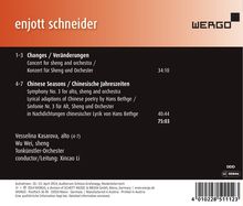 Rückansicht vergrößern