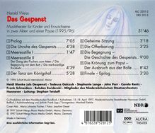 Rückansicht vergrößern