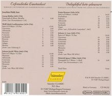 Joachim Held - Erfreuliche Lautenlust, CD