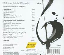 Felix Mendelssohn Bartholdy (1809-1847): Symphonie Nr.1, CD