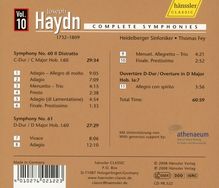 Joseph Haydn (1732-1809): Symphonien Nr.60 &amp; 61, CD