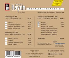 Joseph Haydn (1732-1809): Symphonien Nr.89,102,105, CD