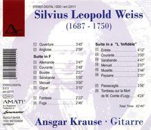 Silvius Leopold Weiss (1687-1750): Suiten in F &amp; a, CD