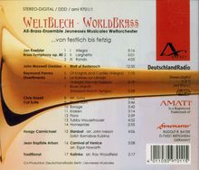 Weltblech - World Brass, CD