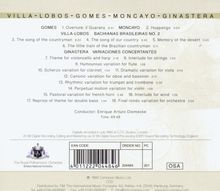 Lateinamerikanische Musik, CD