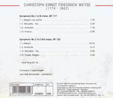 Christoph Ernst Friedrich Weyse (1774-1842): Symphonien Nr.1 &amp; 7, CD