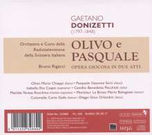 Gaetano Donizetti (1797-1848): Olivo e Pasquale, 2 CDs