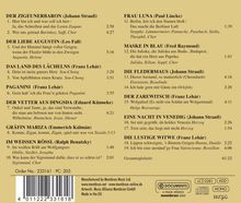 Die Welt der Operette, CD