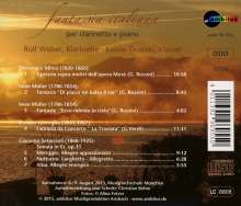 Rolf Weber - Fantasia Italiana, CD