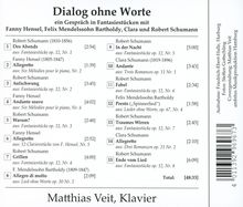 Matthias Veit - Dialog ohne Worte, CD