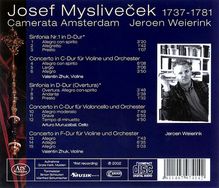 Josef Myslivecek (1737-1781): Violinkonzerte C-Dur &amp; F-Dur, CD