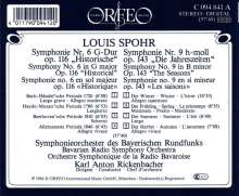 Louis Spohr (1784-1859): Symphonien Nr.6 &amp; 9, CD