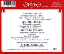 Richard Strauss (1864-1949): Sinfonia Domestica op.53, CD