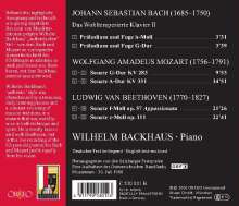 Wilhelm Backhaus,Klavier, CD