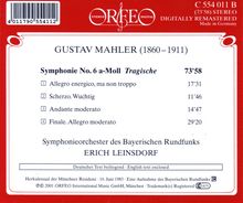 Gustav Mahler (1860-1911): Symphonie Nr.6, CD