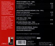 Wolfgang Sawallisch dirigiert, CD