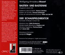 Rückansicht vergrößern