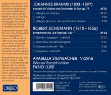 Arabella Steinbacher spielt Violinkonzerte, CD