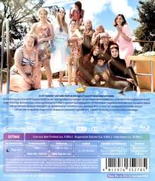 Freibad (Blu-ray), Blu-ray Disc