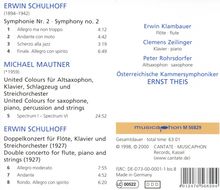 Rückansicht vergrößern