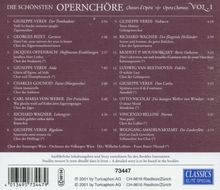 Die Schönsten Opernchör, CD