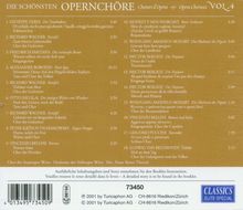 Die Schönsten Opernchör, CD