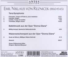 Emil Nikolaus von Reznicek (1860-1945): Tanz-Symphonie, CD