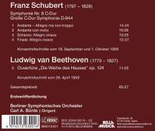 Franz Schubert (1797-1828): Symphonie Nr.9  C-Dur "Die Große", CD