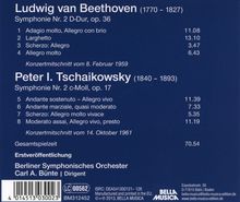 Ludwig van Beethoven (1770-1827): Symphonie Nr.2, CD