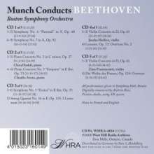 Charles Munch dirigiert Beethoven, 5 CDs