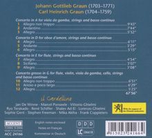 Johann Gottlieb Graun (1703-1771): Concerti, CD