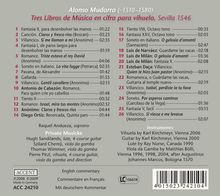 Alonso Mudarra (1510-1580): Tres Libros de Musica, CD