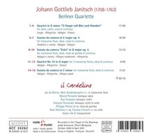 Johann Gottlieb Janitsch (1708-1763): Berliner Quartette, CD