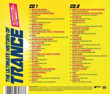 CO 1 und CO 2 Trackliste. "The Ultimate History of Trance" und "30 Years of Dance Anthems" als Titel. Gelber Hintergrund.
