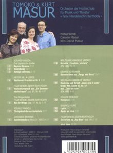Rückansicht vergrößern