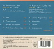Felix Mendelssohn Bartholdy (1809-1847): Symphonie Nr.5 "Reformation", CD